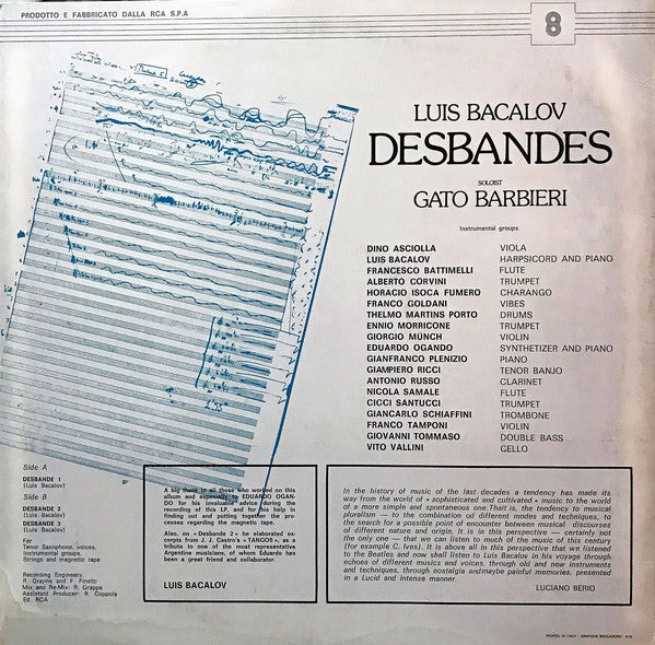 Luis Bacalov / Gato Barbieri : Desbandes (LP, Album, Promo)