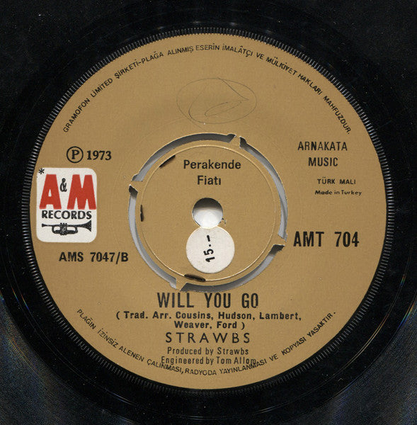 Strawbs : Part Of The Union  (7", Pic)