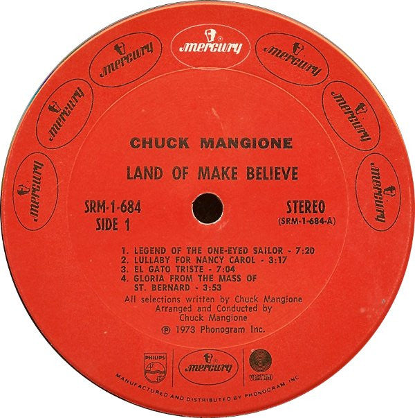 Chuck Mangione : Land Of Make Believe... A Chuck Mangione Concert (LP, Album)