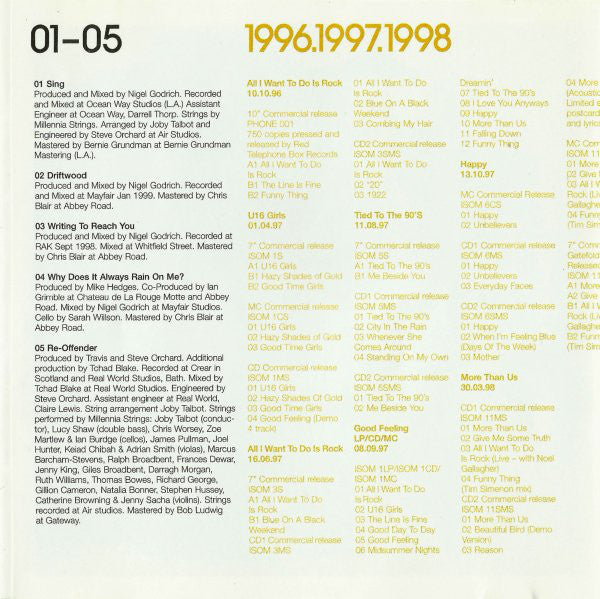 Travis : Singles (CD, Comp)