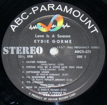 Eydie Gormé : Love Is A Season (LP, Album)