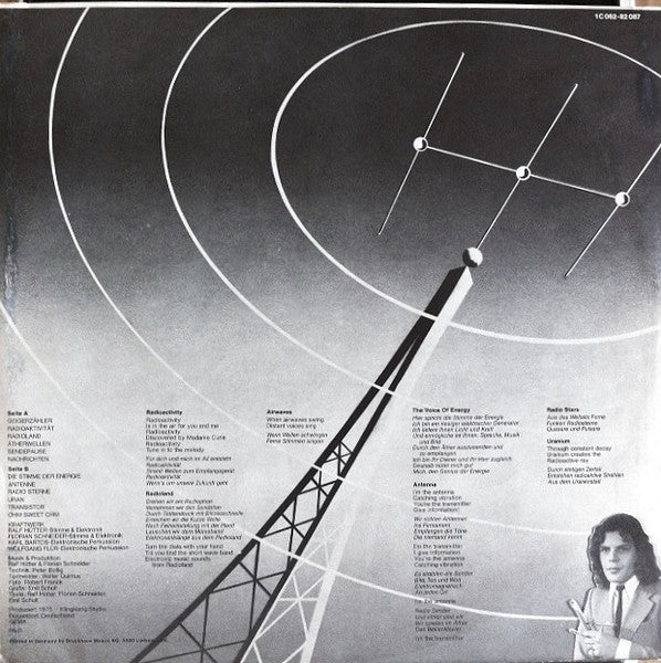 Kraftwerk : Radio-Aktivität (LP, Album)
